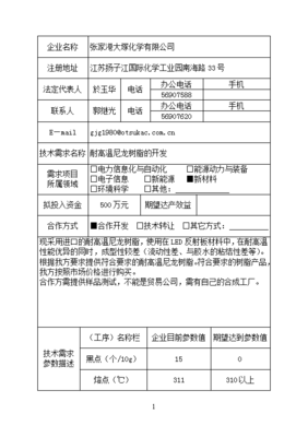 張家港企業(yè)技術(shù)需求 打造創(chuàng)新合作新引擎，賦能揚(yáng)大科技成果轉(zhuǎn)化