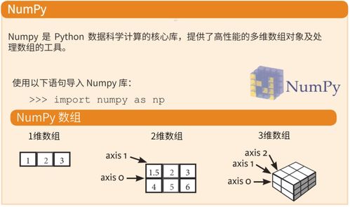 數(shù)據(jù)分析中常見的存儲方式與數(shù)據(jù)處理服務(wù)全景解析